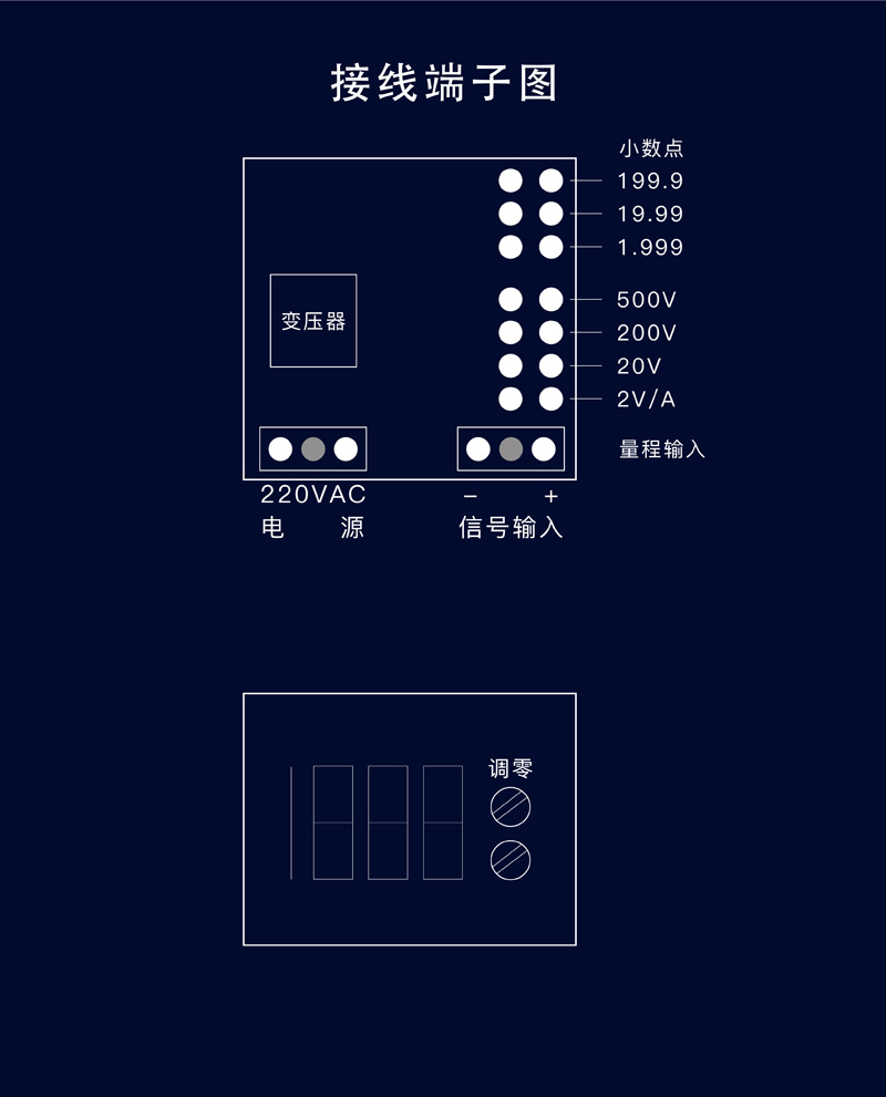 ?數(shù)顯電壓表,數(shù)顯電流表,電壓表,電流表,電力儀器